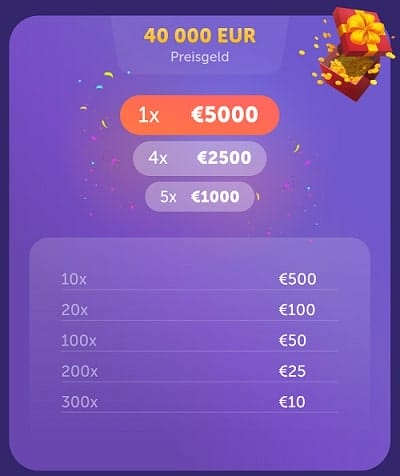 trueflip turniere