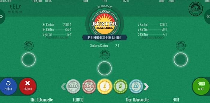buster blackjack wettplatzierung